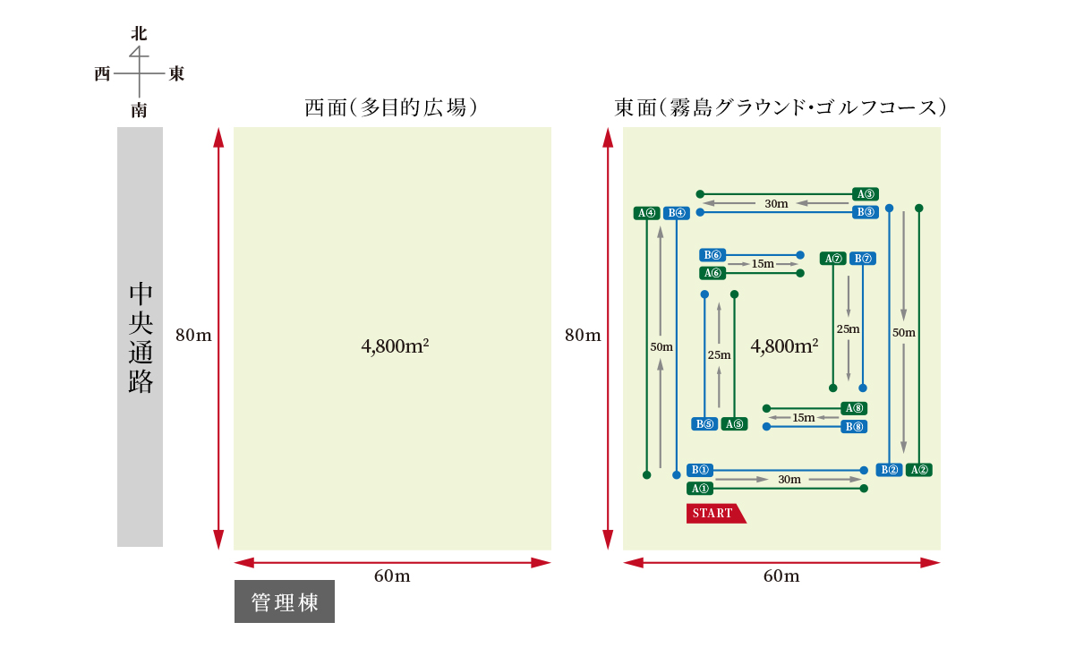 マップ：グランドゴルフコース